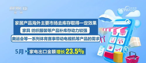 中國貨物貿(mào)易穩(wěn)中有進(jìn)，部分產(chǎn)品市場復(fù)蘇勢頭強(qiáng)勁，自營與代理模式雙輪驅(qū)動